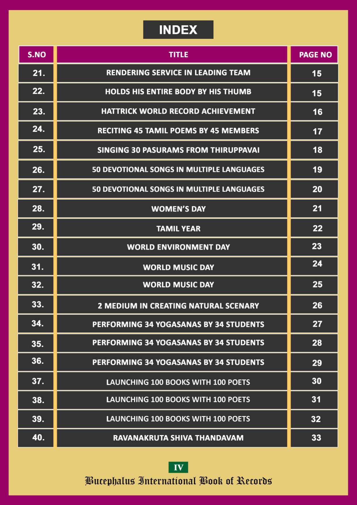bucephalus international book of records
