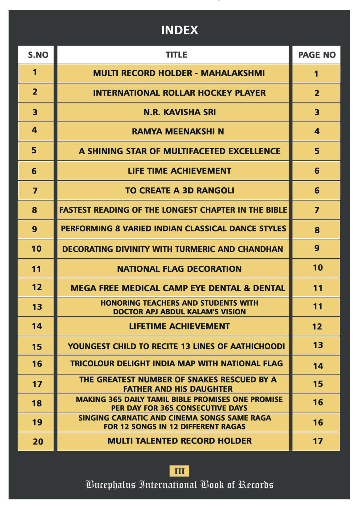 bucephalus international book of records