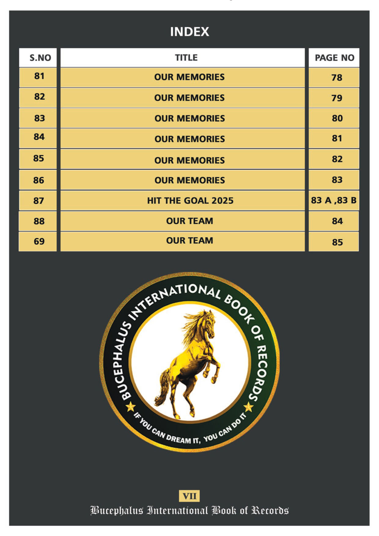 bucephalus international book of records